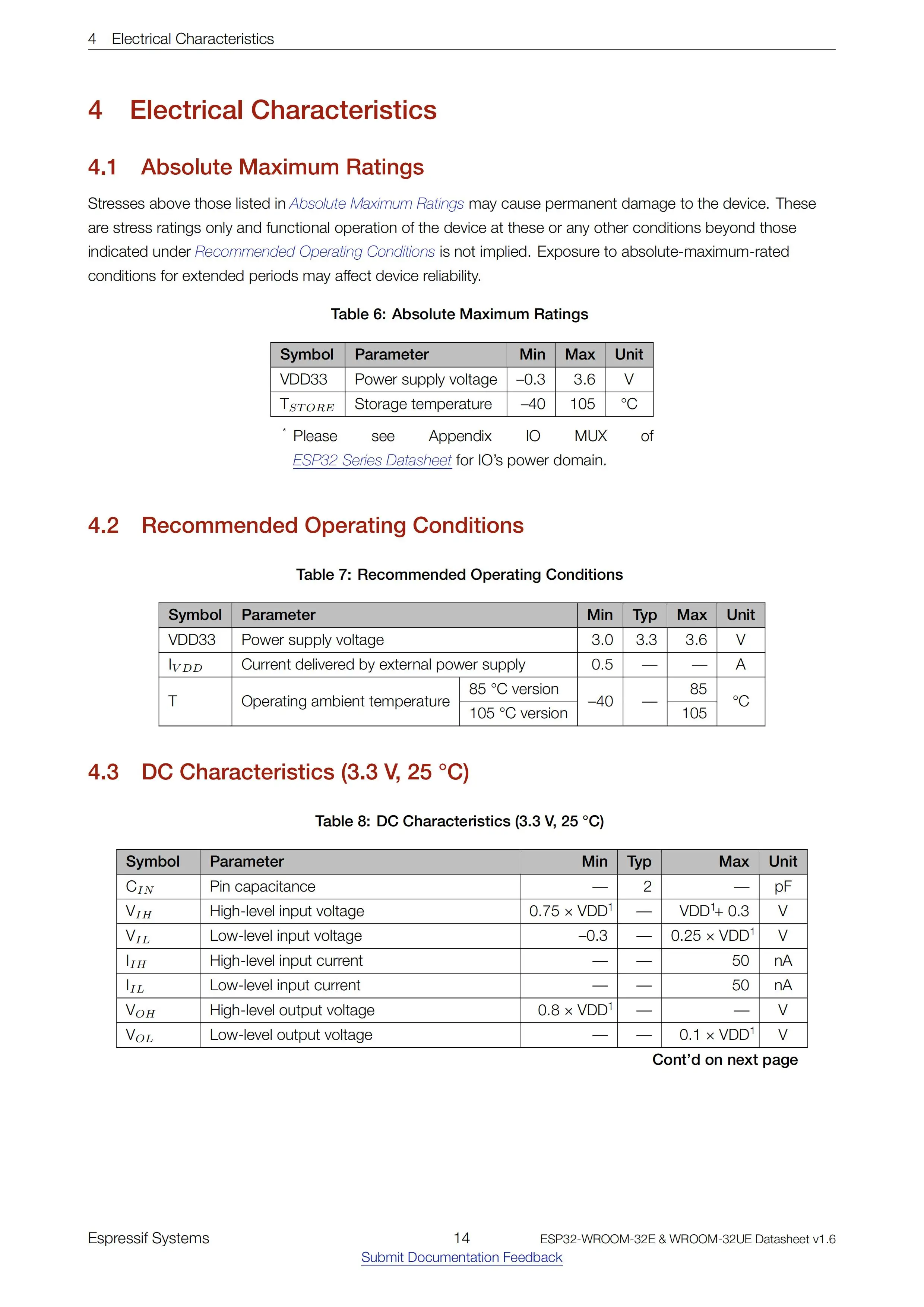 Modul ESP32-WROOM-32E-N16R2/n4r2 – Detail 14