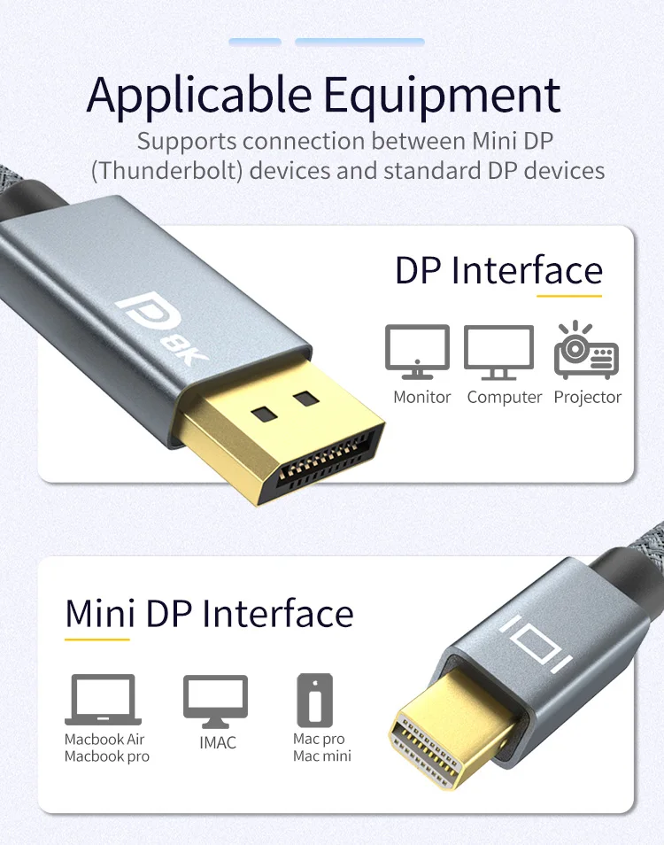 8K Mini DP zu DP Kabel 3m, bidirektional 4K240Hz Mini DisplayPort zu DisplayPort Kabel kompatibel mit Thunderbolt 2 für Laptops – Detail 11