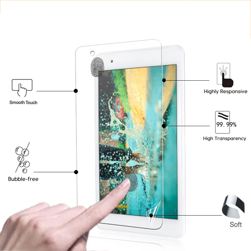 Best quality high Clear Glossy screen protector film For Newsmy A8 mini 7.85