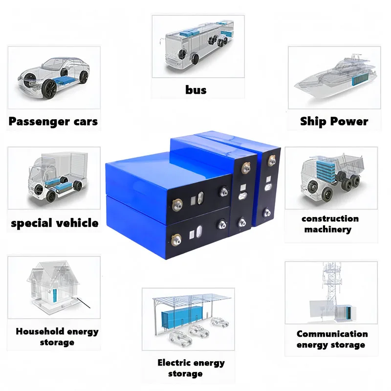 بطارية Lifepo4 جديدة من الدرجة A 3.2 فولت 340 أمبير لتقوم بها بنفسك 12 فولت 24 فولت 48 فولت مناسبة للقارب RV مركبات التخييم 3C بطارية قابلة للشحن شحنة الاتحاد الأوروبي #4