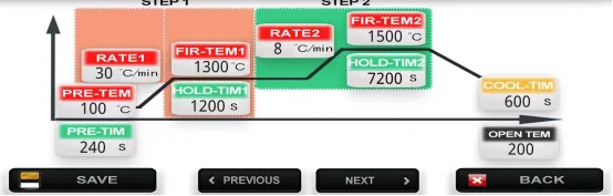 8-Lagen Dental-Labor-Zirkonoxid-Block 4D PRO Mehrschichtiger Block für CAD/CAM-Labormaterialien, offenes System, 43%-57%, 700-1200Mpa Scheibe – Detail 9