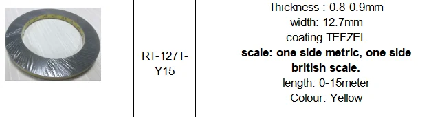15 Meter Cina Kedap Udara Uti Meter Rtex UTI Pita Kalibrasi