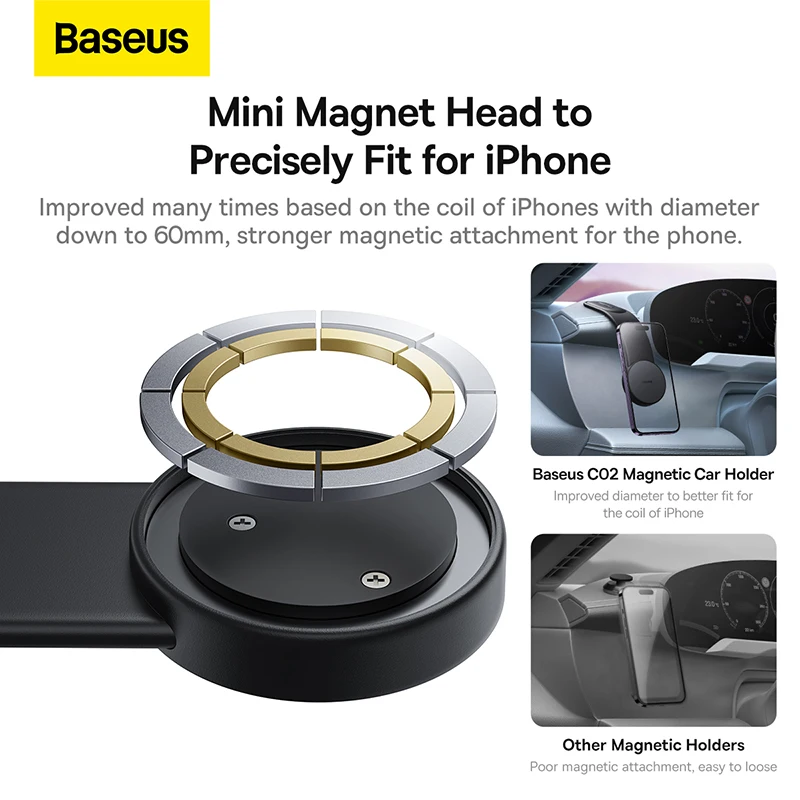 Baseus Magnetische Auto Telefoon Houder Universeel Voor Iphone 14 13 12 Pro Auto Telefoon Stand Ondersteuning Clip Mount Houder Magsafe Houder