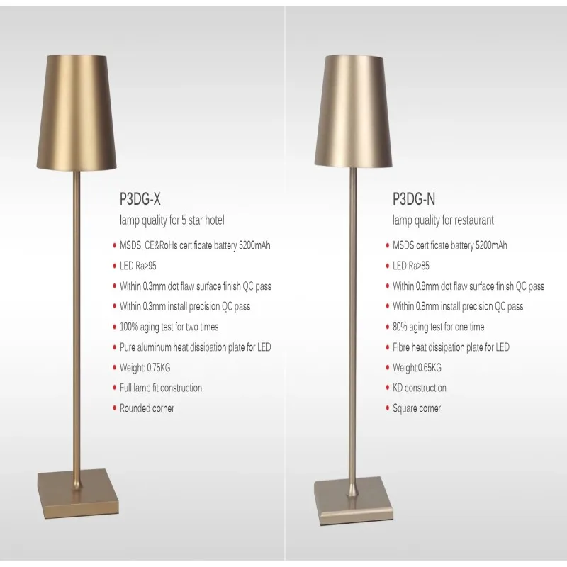 Dimmable LED Table Lamp in Aluminum, IP54 Protection, Indoor / Outdoor Use, Contact Charging Base, H38cm,USB Charge.