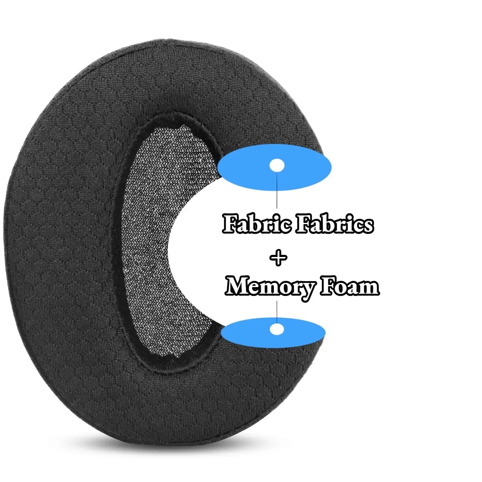 HD4.50BT Ear Pads Cushion,Replacement Memory Foam Earpads for Sennheiser HD 4.50BT, HD 4.50BTNC, HD 4.40BT Headphones