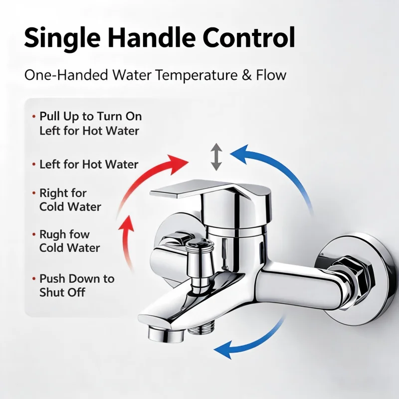 Thumbnail 2 - #14 Bathtub Faucets Comparison Guide