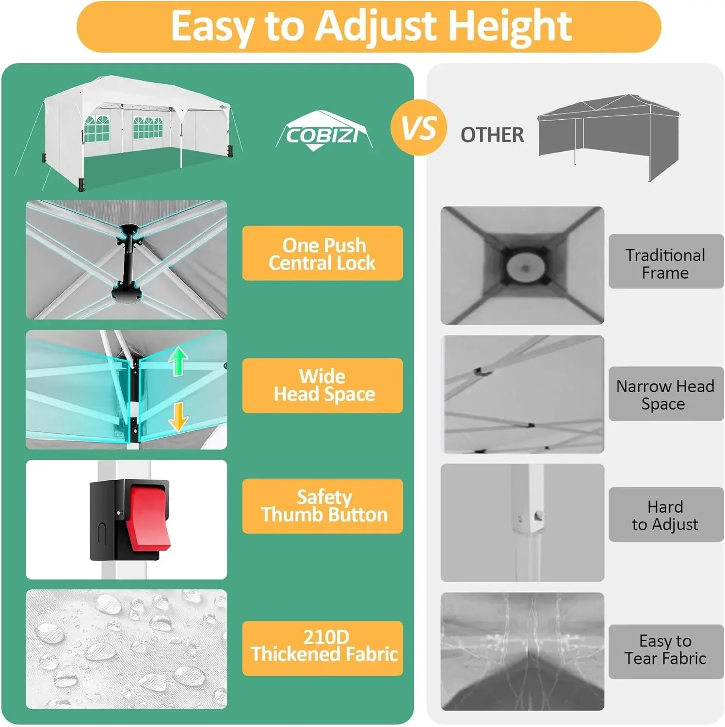 مظلة منبثقة مقاس 10 × 20: خيمة مظلة مع تقنية قفل مركزي حاصلة على براءة اختراع | إعداد سريع، جدران عاكسة للأشعة فوق البنفسجية وقابلة للفصل (أبيض) #6