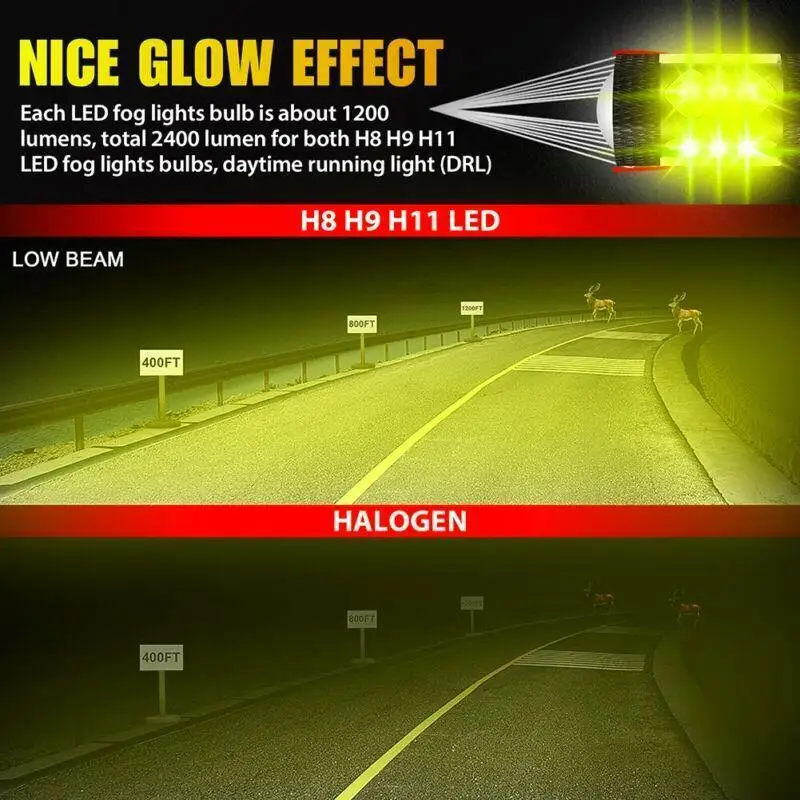 2x H11 H8 LED Bulbs Golden Yellow Fog Light DRL Super Bright High Power