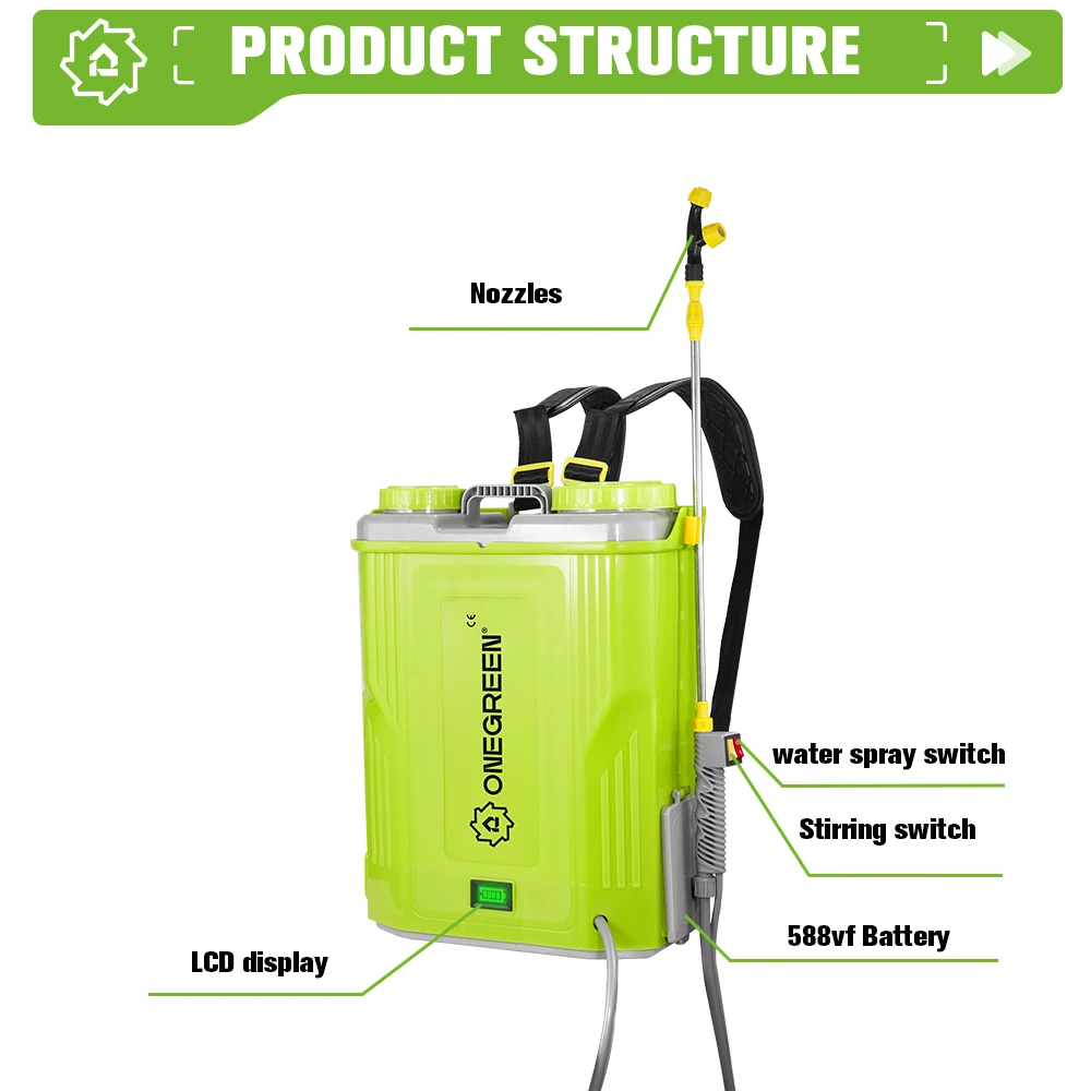 ONEGREEN بخاخ ليثيوم كهربائي 80psi 20L قدرة عالية ساحة الحديقة رش أدوات كهربائية للري لبطارية ماكيتا 18 فولت