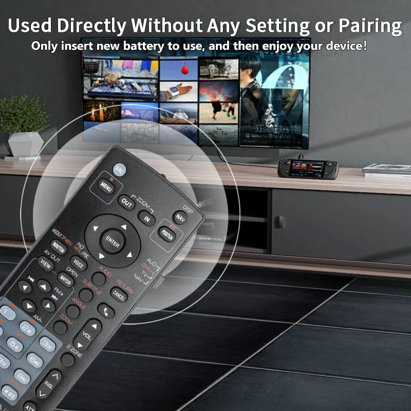 RC-DV331 For Kenwood Remote Control Compatible With Kenwood Receiver System DNX3160BT DNX4210BT DNX5210BT DNX5510BT DNX7210BT DN