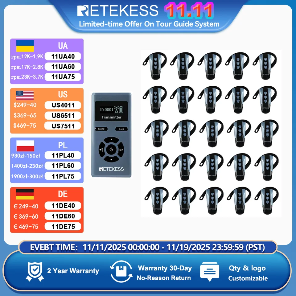 ระบบไกด์นำเที่ยวแบบคล้องหู Retekess TT106S, ระบบไกด์นำเที่ยวแบบเสียงสำหรับพิพิธภัณฑ์, การประชุม, การเยี่ยมชมโรงงาน, การแปลในโบสถ์