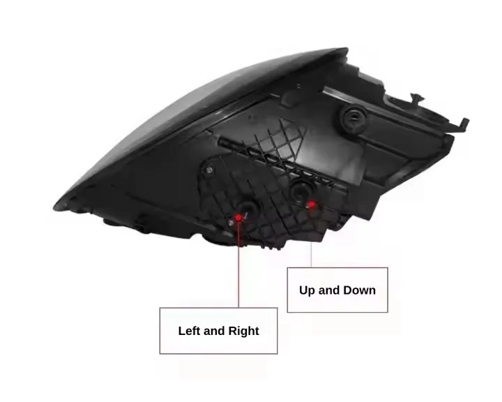 

Светодиодные фары для моделей 911 (2012-2018), совместимые с цветовой температурой 6000K