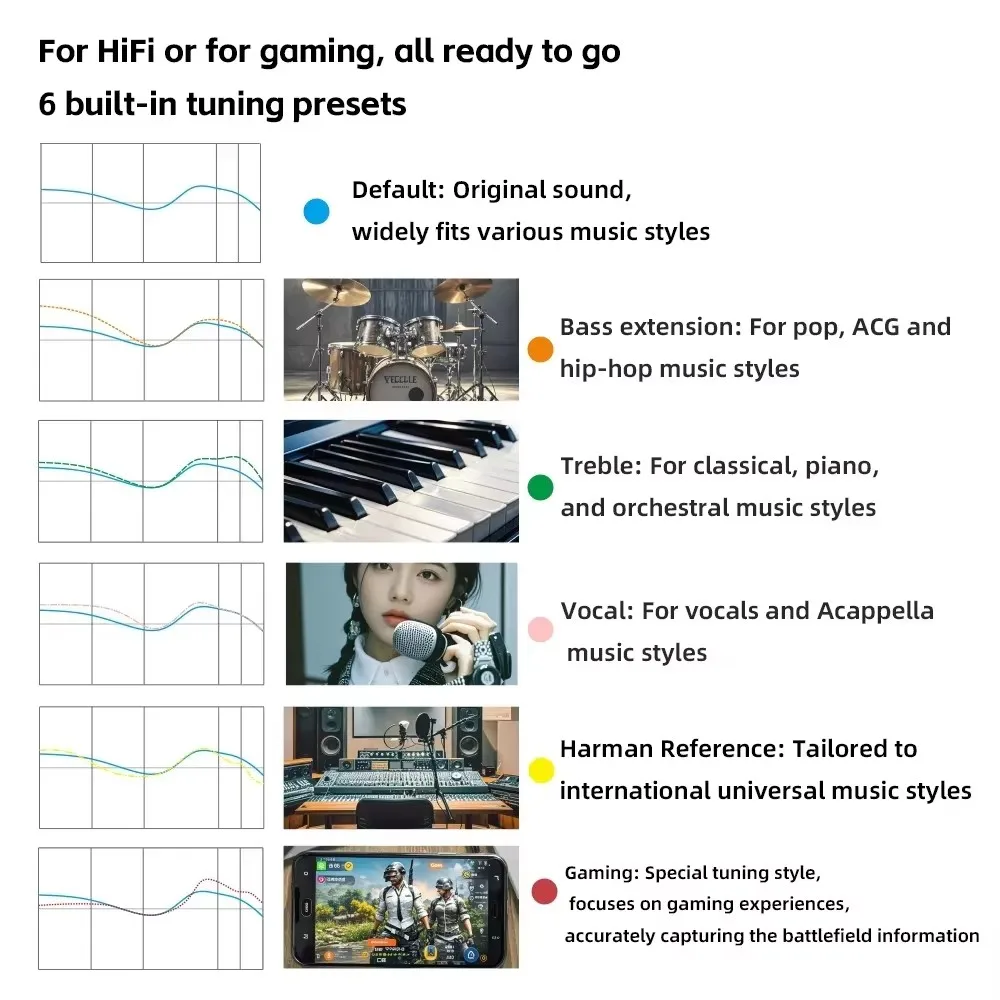 FiiO JD10 سماعة أذن سلكية داخل الأذن صوت عالي الدقة HIFI Bass سماعات أذن ستيريو للموسيقى سماعة ألعاب رياضية