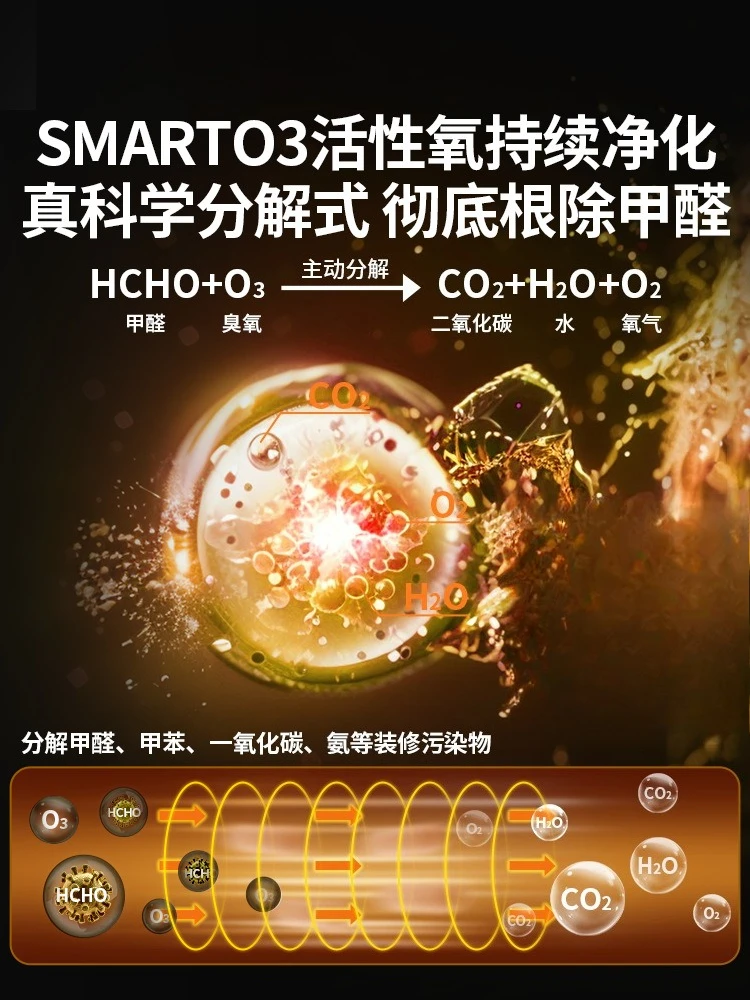Decompose formaldehyde air purifier removal artifact new house emergency check in home decoration remover