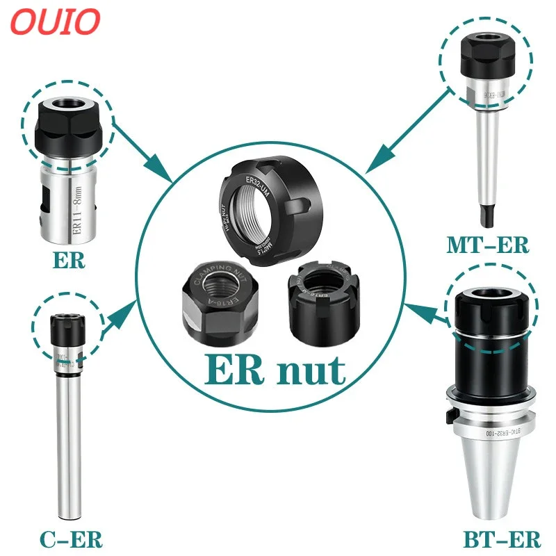 

OUIO ER8 ER11 ER16 ER20 ER25 ER32 ER40 NUT A M UM ER Nut CNC Nut Engraving Machine ER Collet for Tool Holder Lathe Tools