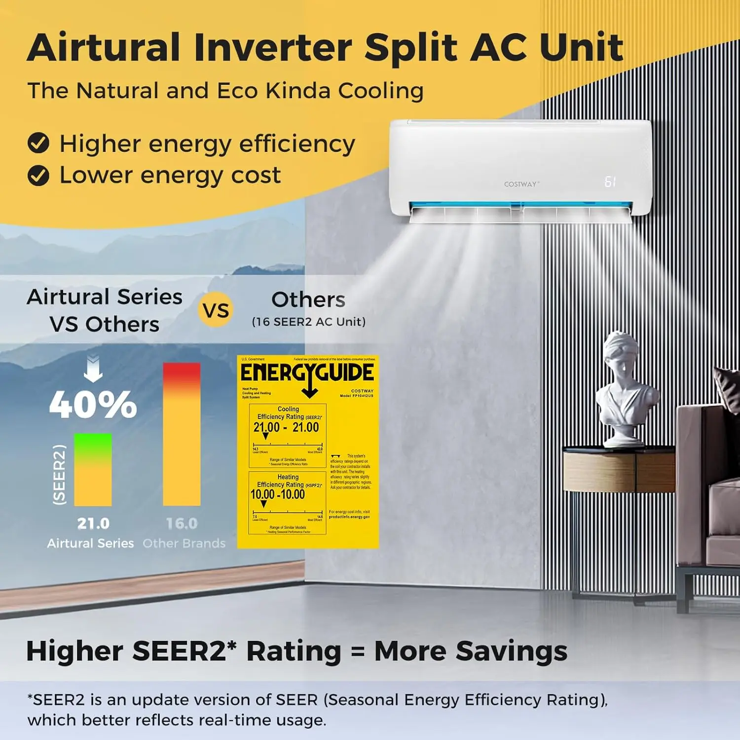 Climatiseur Mini Split avec pompe à chaleur, Onduleur SEER2 21, Nettoyage automatique, Télécommande, Minuterie 24H, Energy Star