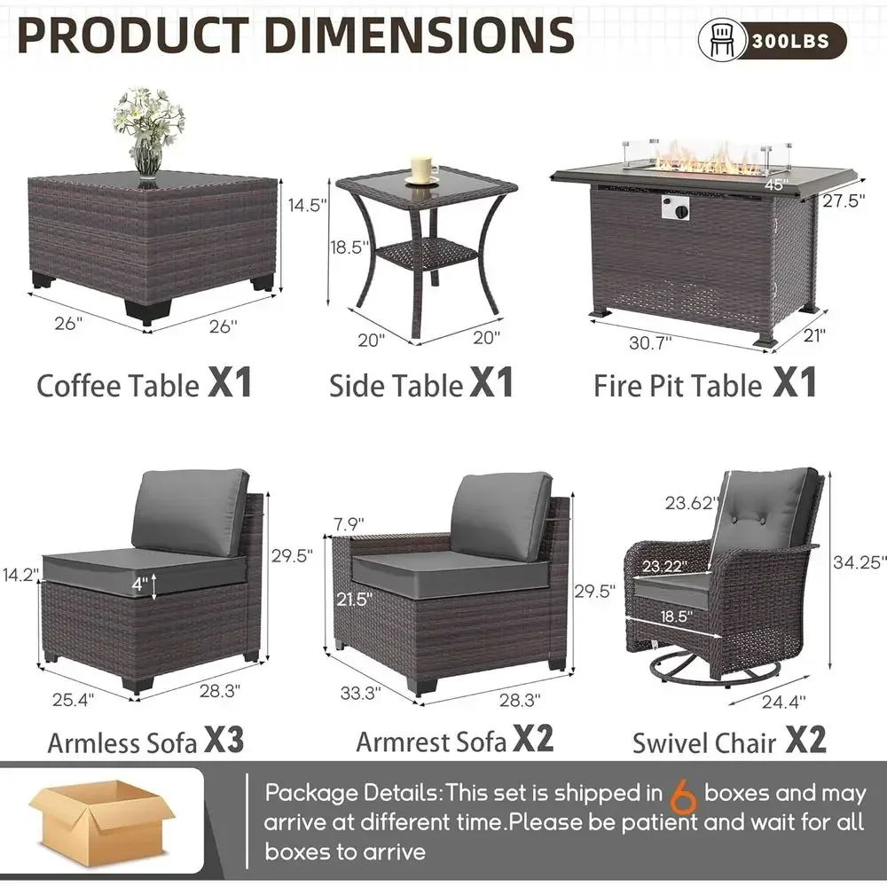 description