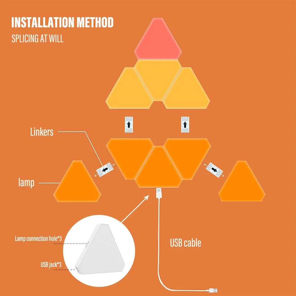 Imagem -05 - Wifi Smart Led Night Light Atmosfera Triangular Lâmpada de Parede Rgb Bluetooth App Sincronização de Música para Sala de Jogos tv Decoração do Quarto