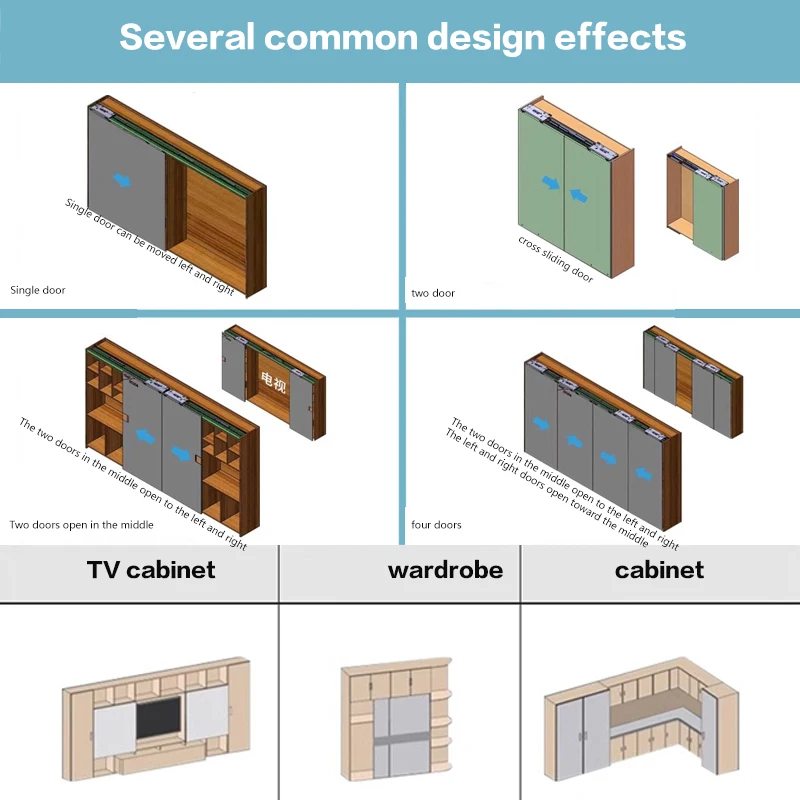 New TV Cabinet Bus Sliding Door Hardware Track Invisible Wardrobe Electric Slide Rail Sliding Door Guide Rail Accessories