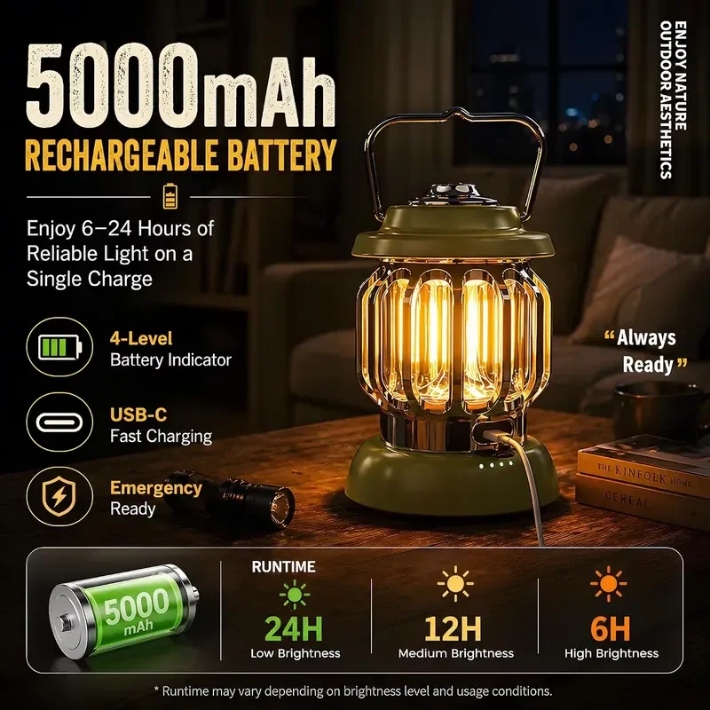 Portable Retro Aluminum LED Camping Lantern 5000mAh Rechargeable Battery Stepless Dimming Warm Light for Outdoor Tent