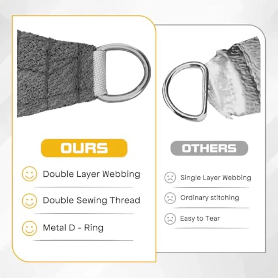 Tenda parasole per vela 8'x 10' Rec 95 Blocco UV Copertura parasole per cortile esterno Patio Prato Giardino Sandbox Carpor Grigio scuro