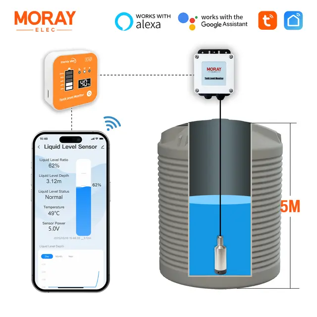 Moray ME202R 5m 433MHz Submersible High Accuracy Remote Alarm LED