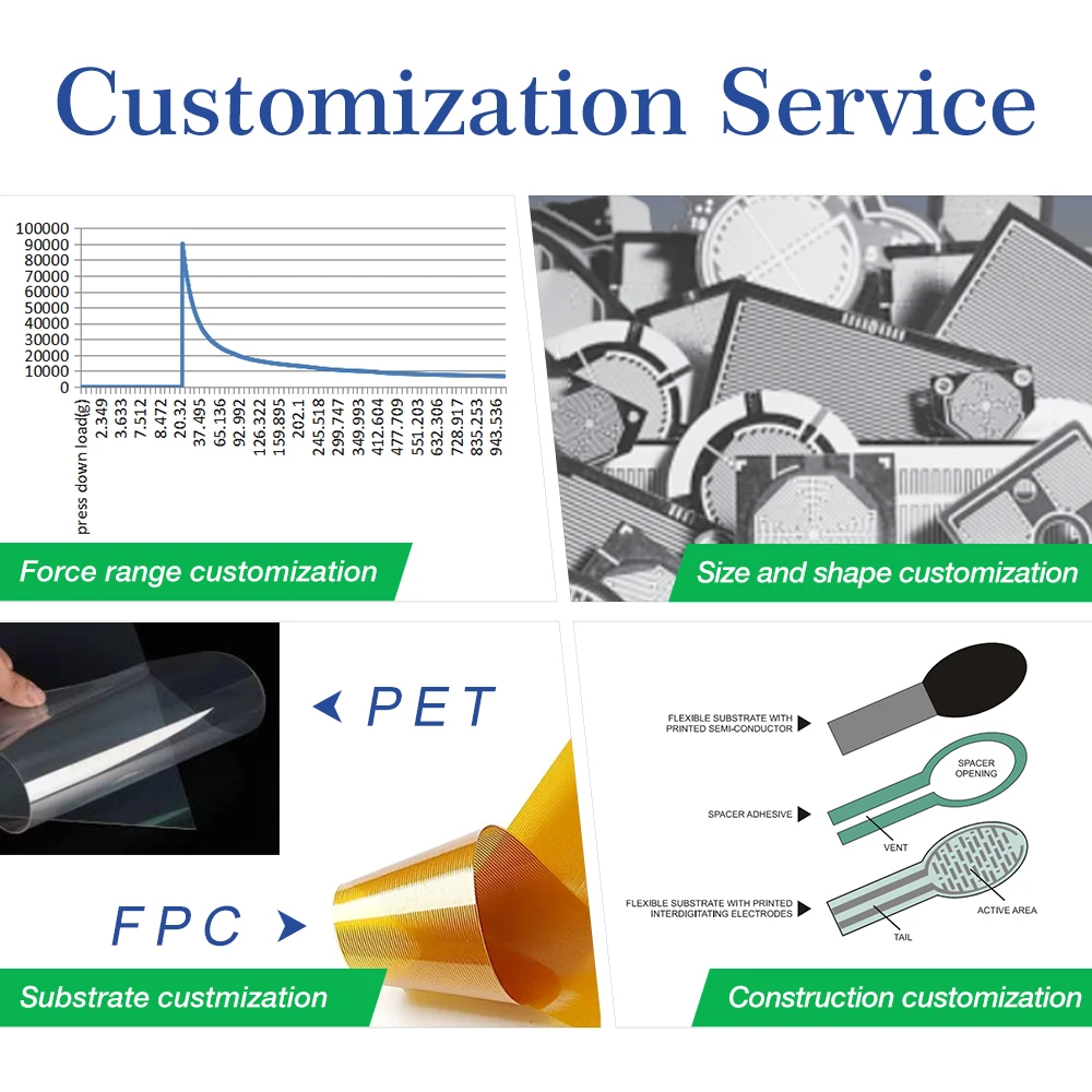 Customized Flexible Thin Film Pressure Sensor Smart Mattress FSR Pressure-resistance Sensor Off Bed Monitoring Sensor