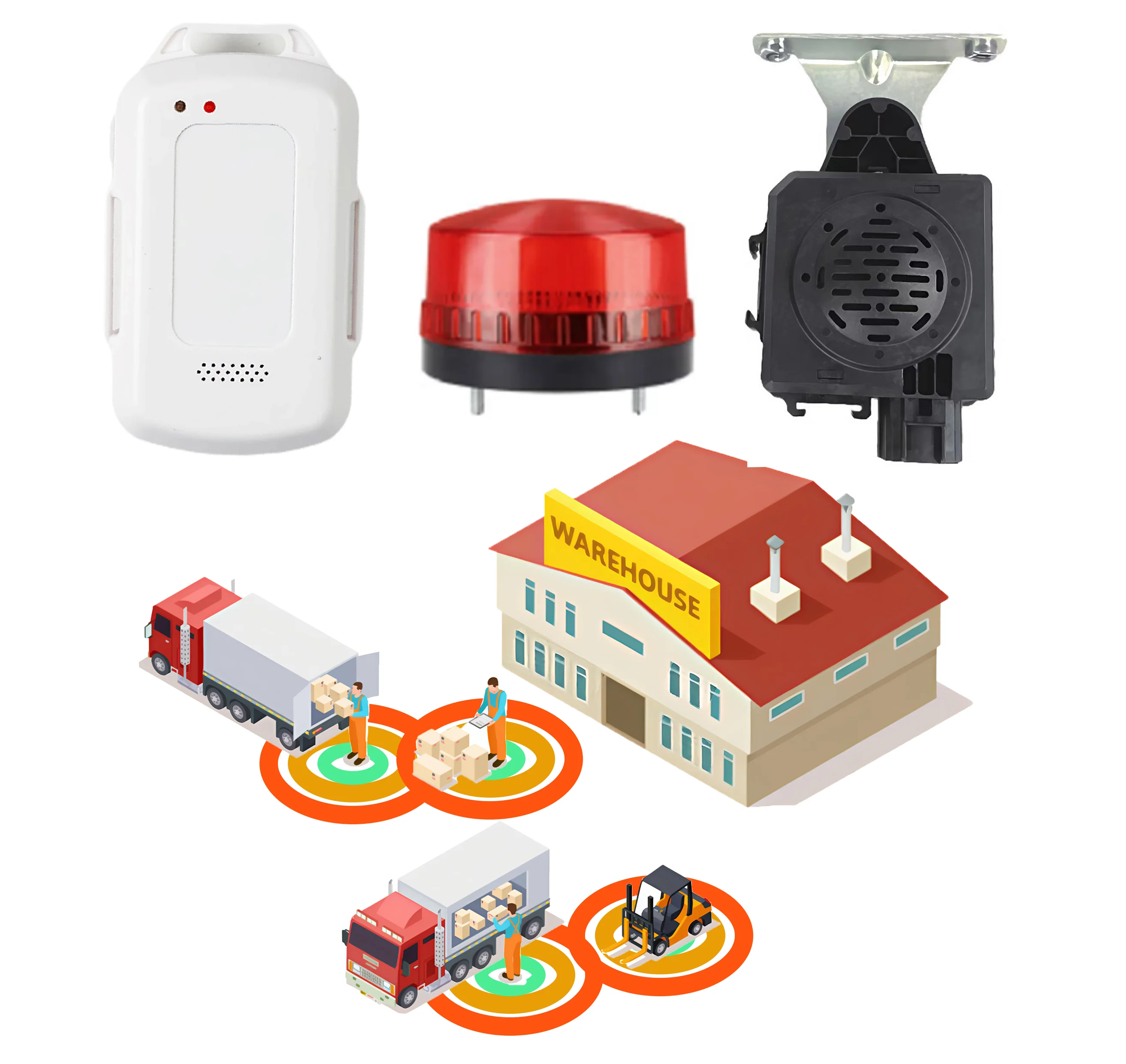 

Tag Based Proximity Warning Alert Pedestrian Detection System Forklift Tag Anti Collision