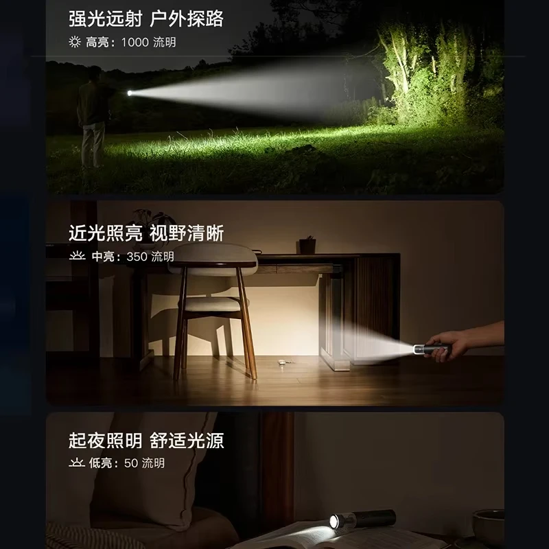 Xiaomi Mijia Multi Functional Portable Flashlight Power Bank 3100mAh IP65 Waterproof 1000lm Emergency Lighting Vehicle Lighting