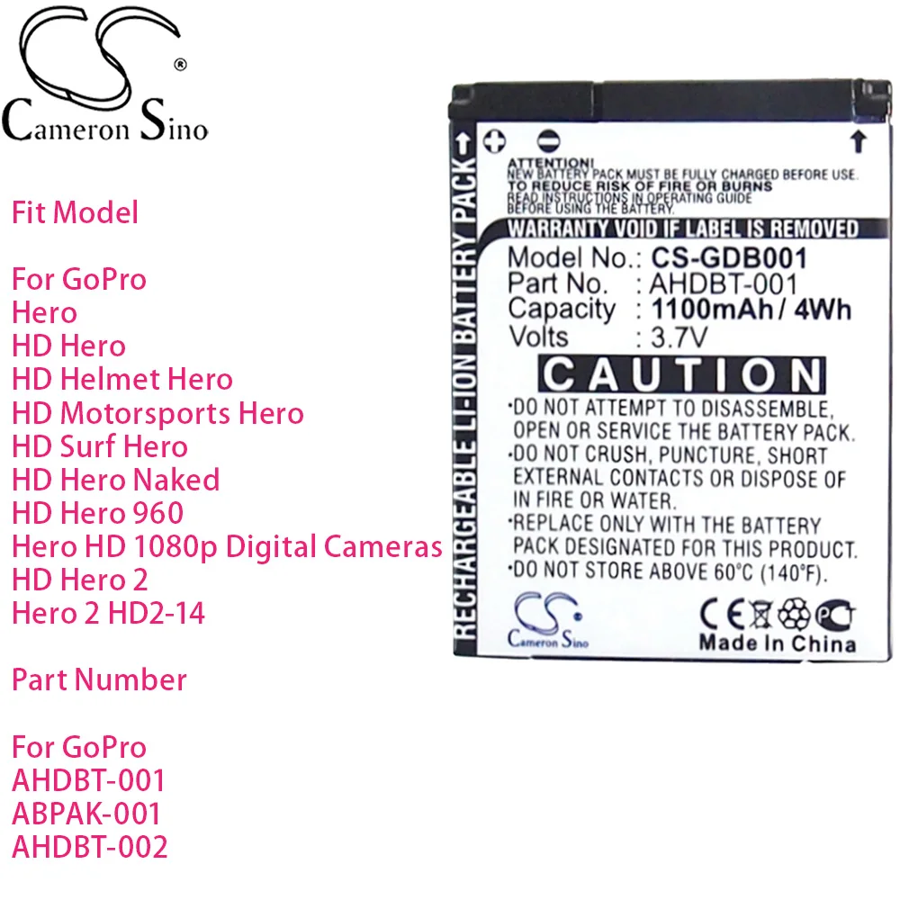 Camera Battery For …