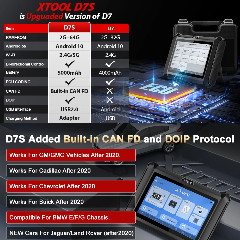 XTOOL D7S All System Diagnostic Tools XTOOL D7 OBD2 Scanner ECU Coding Key Programmer 36+ services Built-in CAN FD & DOIP