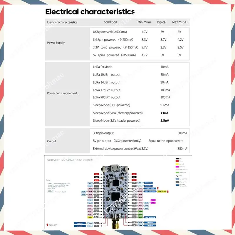 a21z-cubecell-lora-ノード-asr6502-iot-アクセサリー-アンテナ付き-1-2aa-バッテリーケース-arduino-lorawan-アプリケーション-470mhz