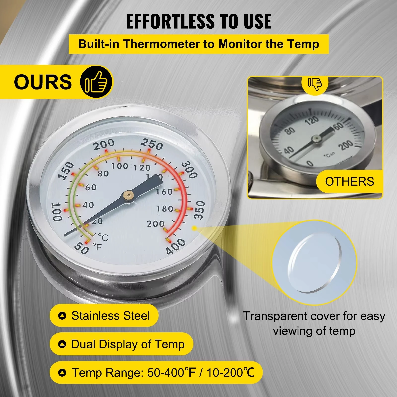 جهاز تقطير SIHAO 5 جالون من النحاس والفولاذ المقاوم للصدأ - مجموعة Moonshine Still للكحول/الزيوت العطرية/التخمير المنزلي، والمياه والنبيذ بنفسك