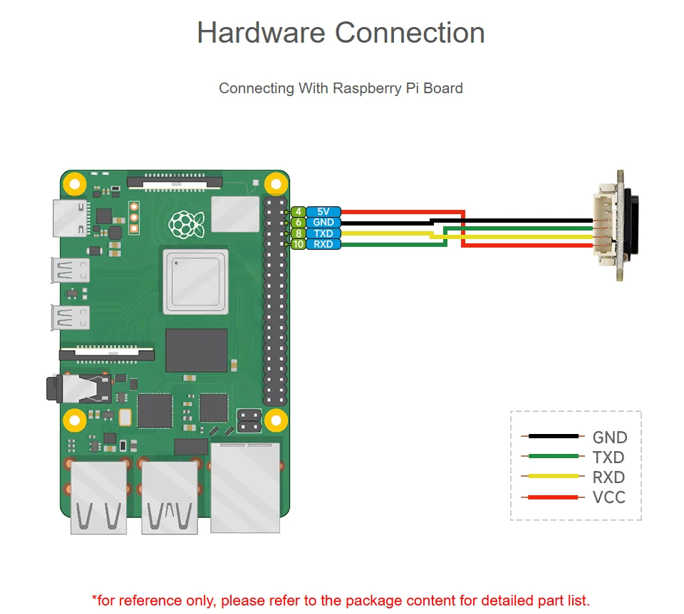 sensor-de-distancia-a-laser-tof-mini-baseado-na-tecnologia-time-of-flight-tof-controlador-integrado-e-algoritmo-de-medicao-de-distancia-comunicacao-uart