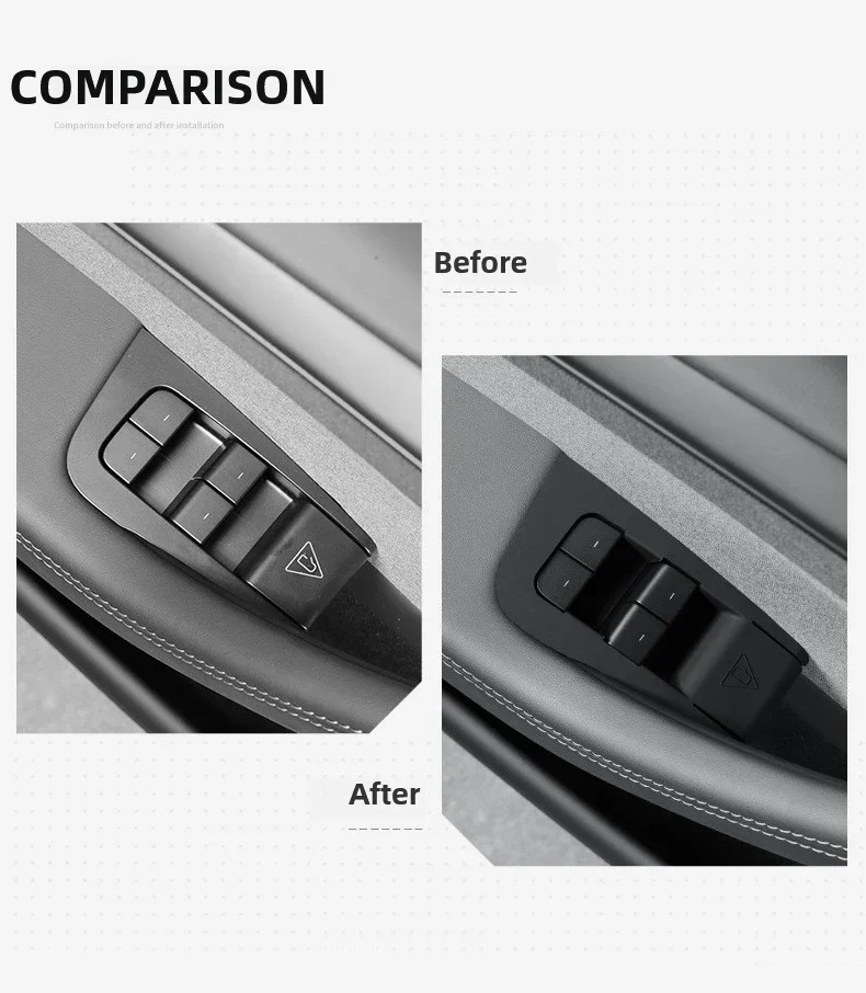Für Tesla Model Y YL Juniper 2026 2025 Fensterheber-Schalter Schutzabdeckung Heberknopf-Zierleiste Dekorative Abdeckung Auto-Zubehör – Detail 4