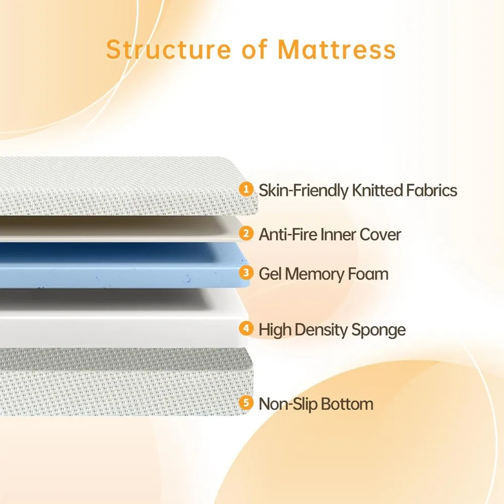 مرتبة مزدوجة للشاي الأخضر مقاس 5 بوصات في صندوق، مرتبة إسفنجية الذاكرة متوسطة الحجم لتخفيف الضغط، غطاء قابل للإزالة والغسل