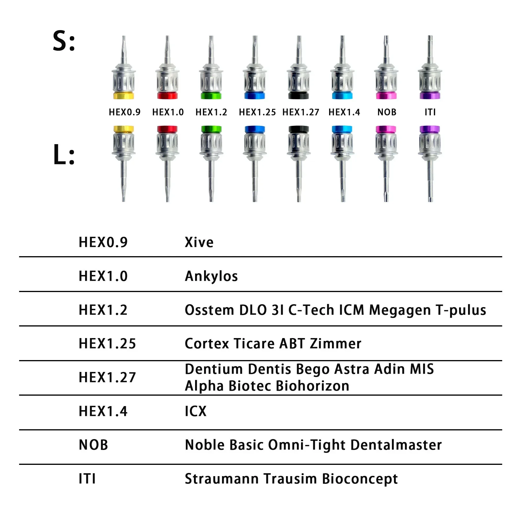 Рисунок 5 - отвертка для зубного имплантата