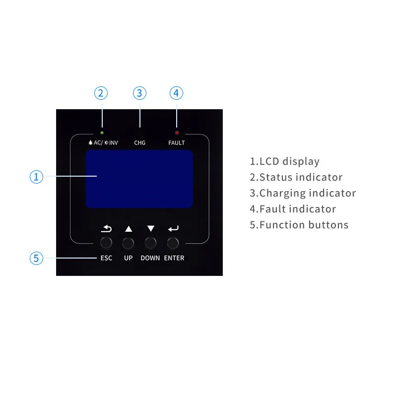 Growatt 3500W 5000w 48v 50Hz/60Hz Off Grid Solar Inverter With Mppt Solar Charge Control System