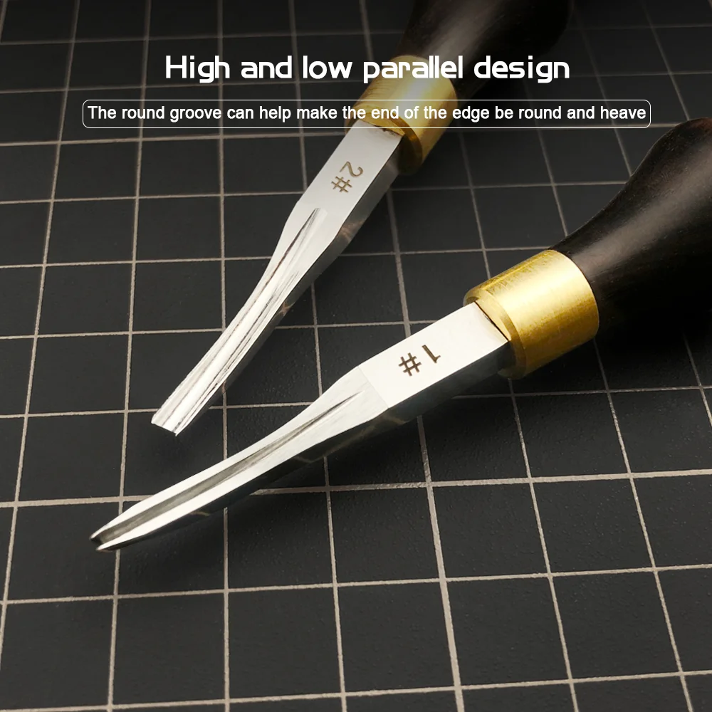 أداة احترافية لتشذيب حواف الجل - مراجعة Leather Edge Beveler وسعره