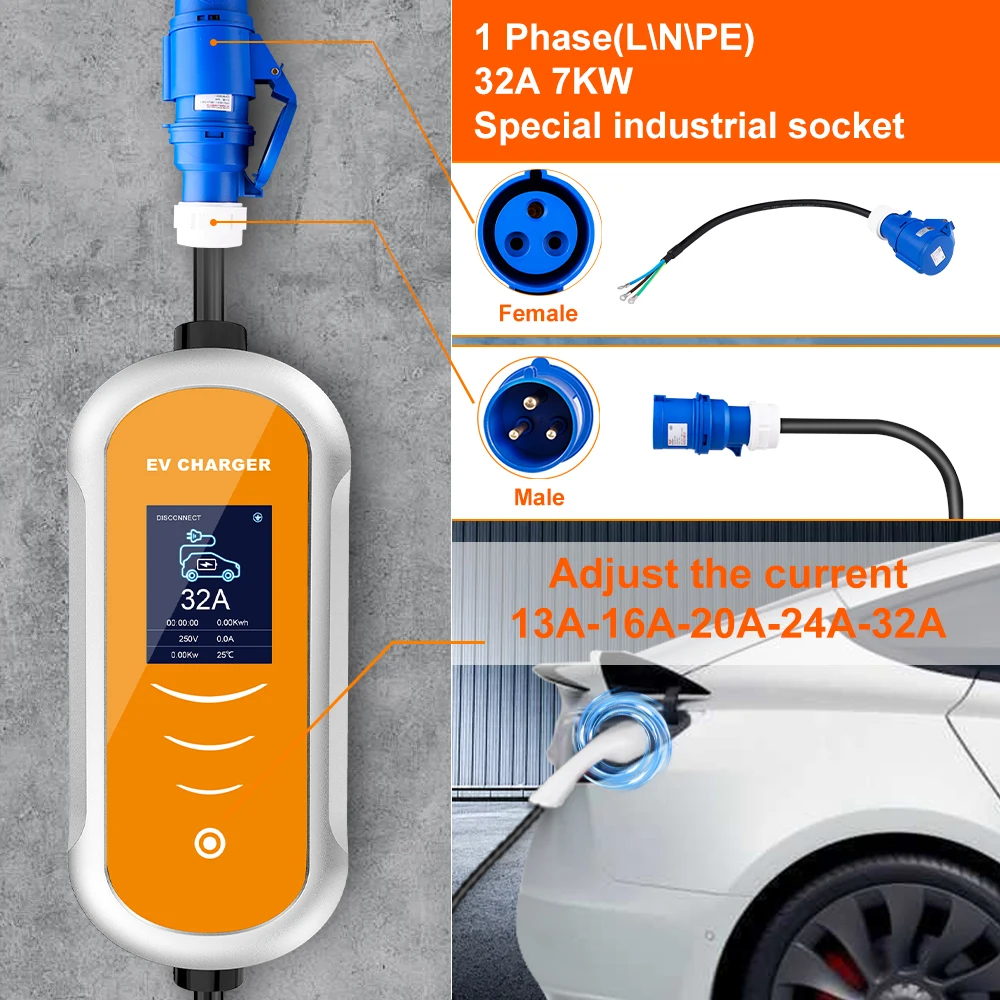 JDMEX caricatore portatile EV Wallbox Type2 cavo 32A 7KW con spina CEE EVSE IEC 62196-2 adattatore per scatola di ricarica per veicolo elettrico