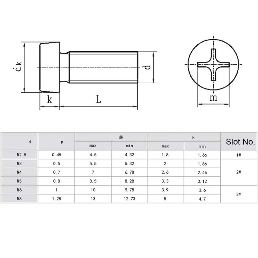 5/10/50pcs M2 M2.5 M3 M4 M5 M6 M8 GB822 A2 Stainless Steel Phillips Cheese Head Screw Cross Thin Low Short Cap Round Column Bolt