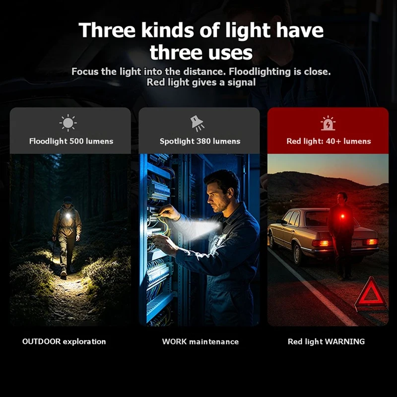 DT16 Compact Pocket Clip Flashlight IPX6 Waterproof Magnetic Light for Working Cycling Emergency Signaling