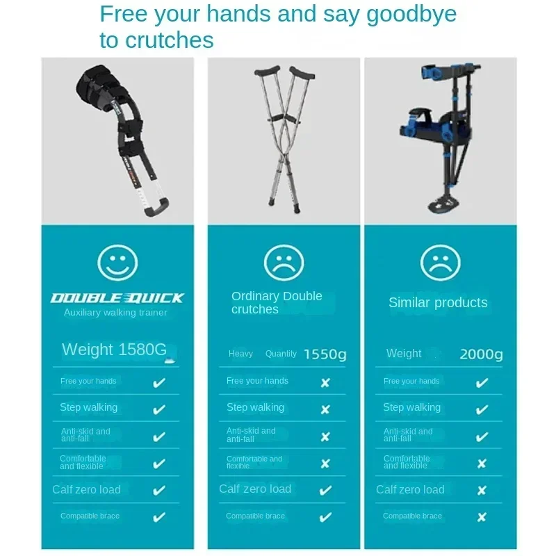 Assisted Walking Training Device Exoskeleton for Walking Ankle Sprain Portable Crutch Calf Fracture Single Leg Walking Aid Cane