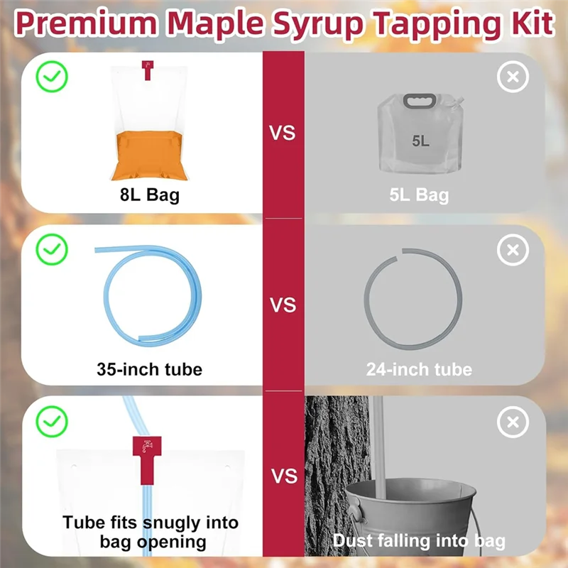 

T98C-Maple Syrup Tapping Kit Include Maple Tree Taps Spiles 35In Maple Syrup Tubes 8L Sap-Clear Bags