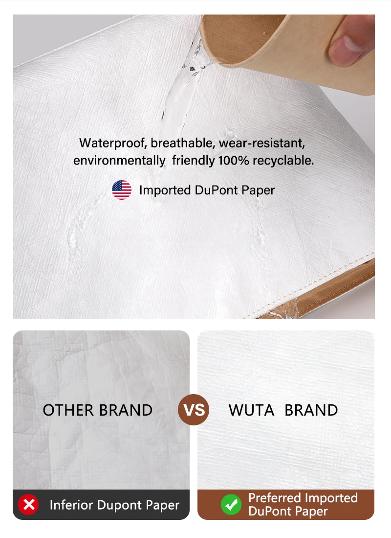 CRAZYSMITH Bag Organizer For LV Nano Noe Handbag Dupont Paper Inner Bag Insert Storage Bags Drawstring Liner Bag Support Shaper