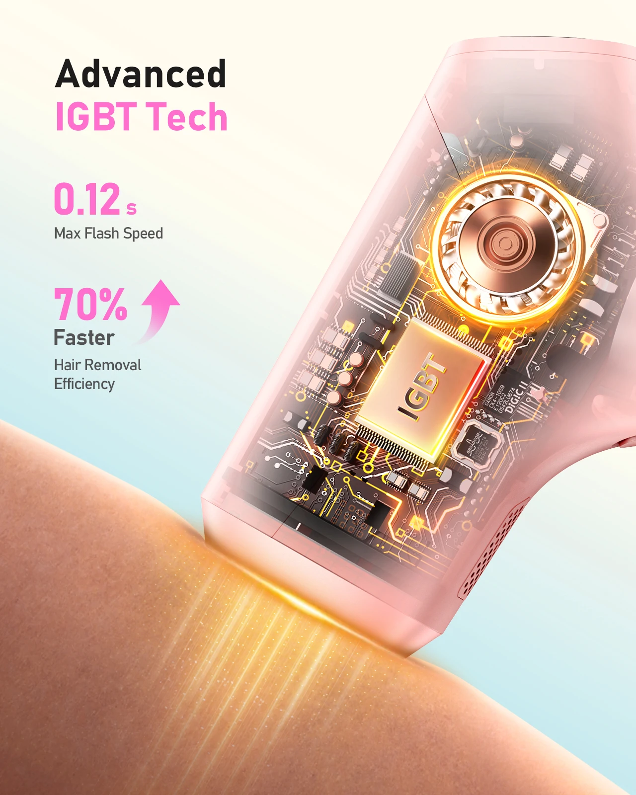 Thumbnail 4 - #79 Best IPL Devices to Buy In 2026