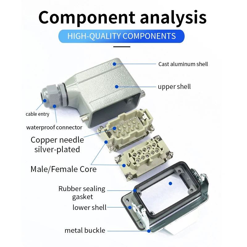 4、6、10、16、24 pins core HDC-HE Rectangle heavy duty connectors single locking latch with cap Waterproof  plug and socket