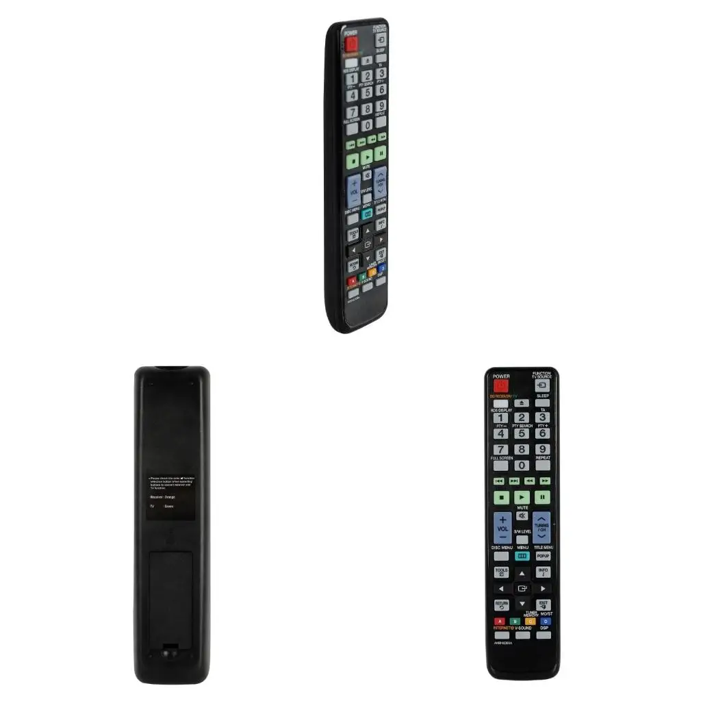 Durable Remote Cont…