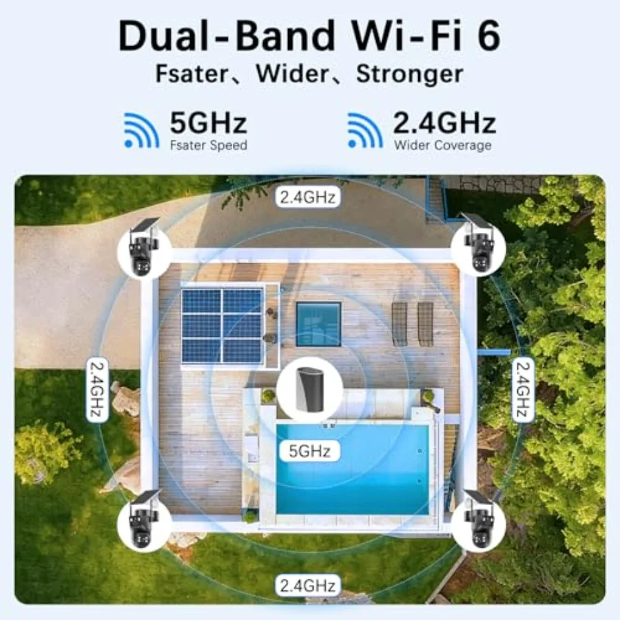 Outdoor solar security camera spotlight feature