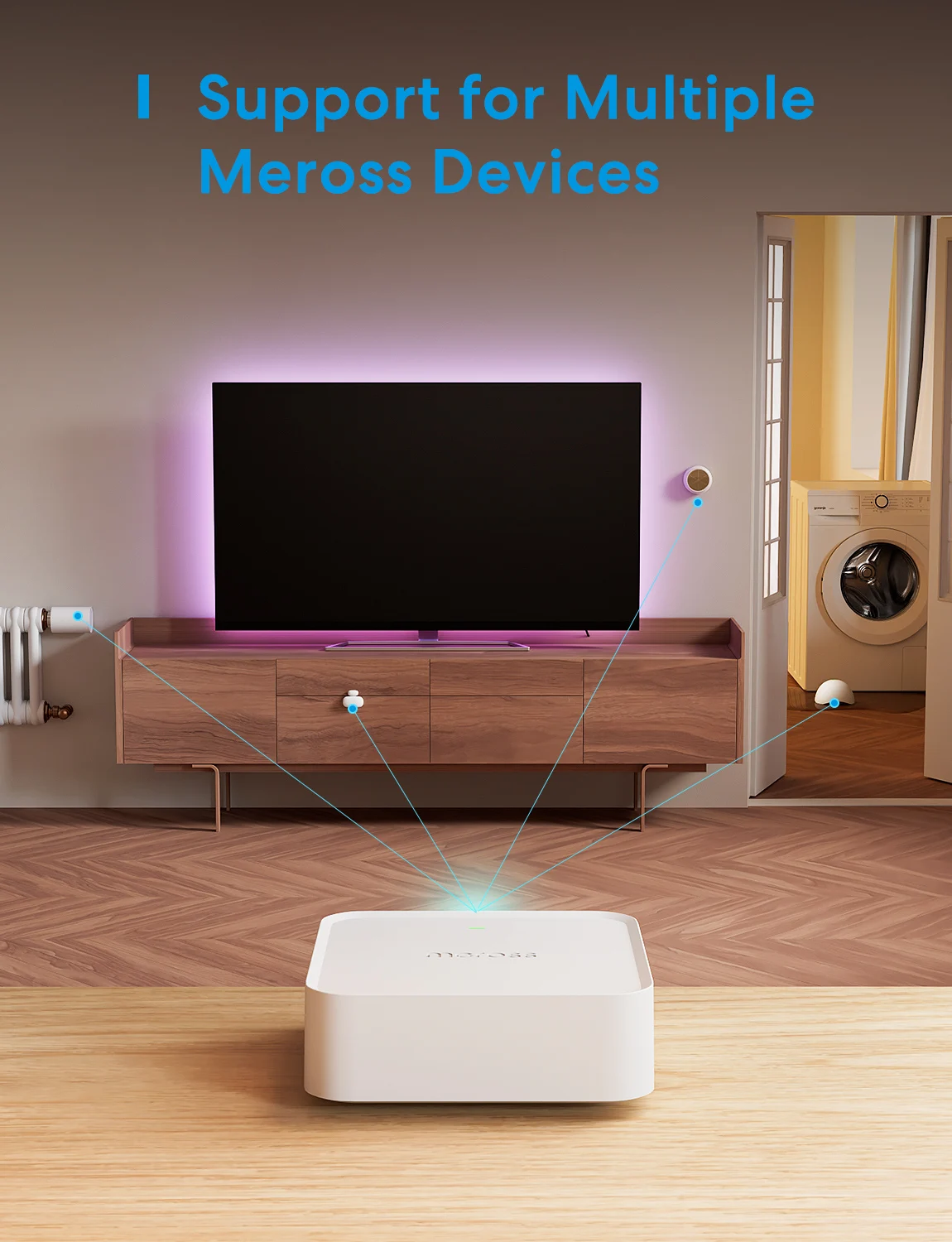 Meross Matter WiFi Smart Hub إصدار الاتحاد الأوروبي جسر المنزل الذكي WiFi Bluetooth Smart Life APP لاسلكي للتحكم عن بعد يدعم Alexa